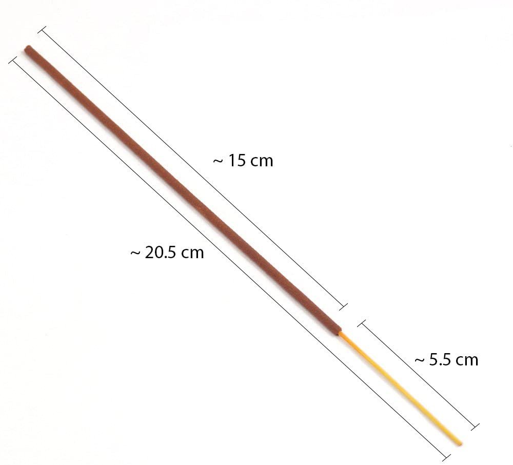 Ikshvaku Herbal Treat - Image 6